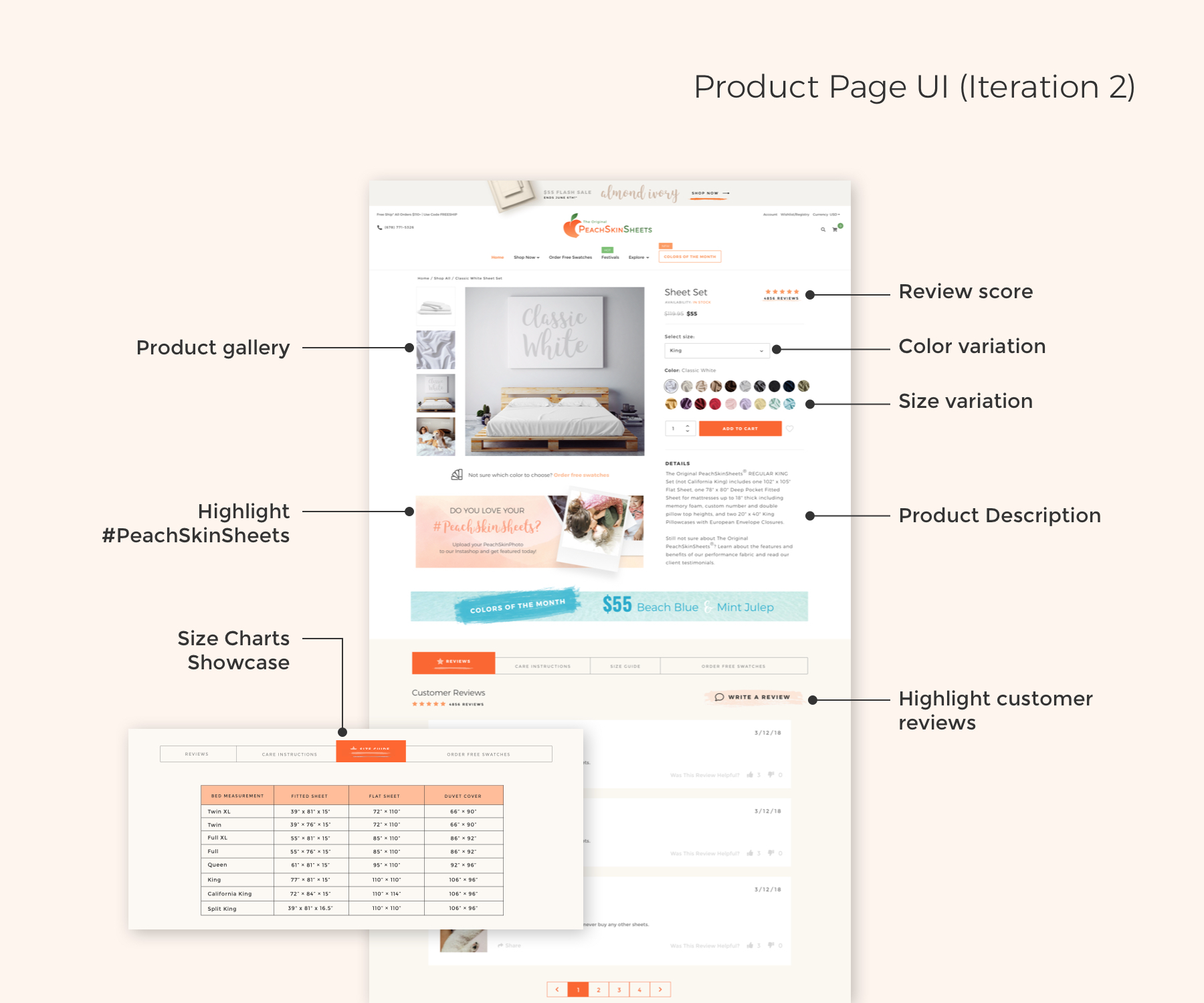 Product Page Iteration 2